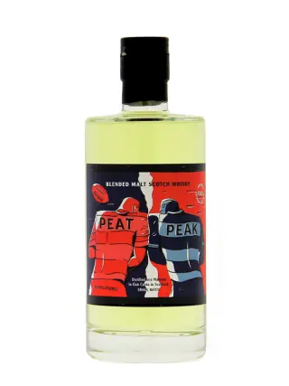 PEAT AND PEAK 2023