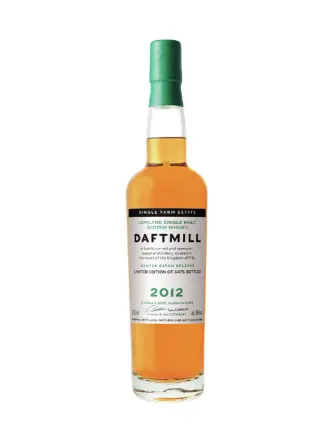 DAFTMILL 2012 Winter Release